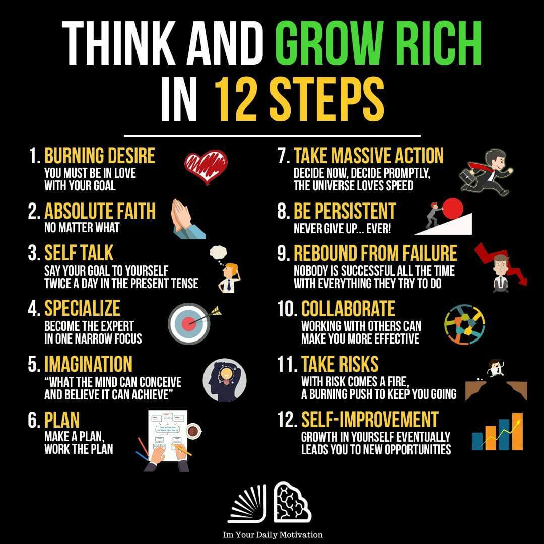 12 Steps Think And Grow Rich
